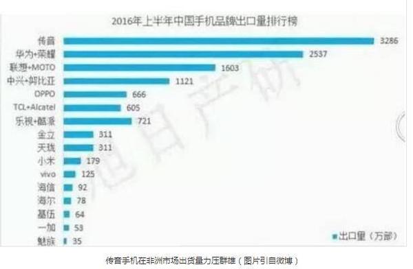 ��������8000����ɱС�ף������ֻ�ţX������Ե������